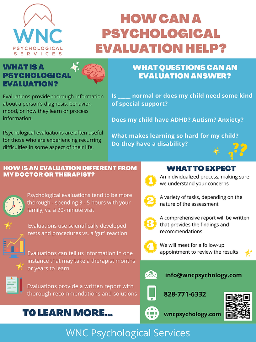 Psychological Evaluation Testing Asheville